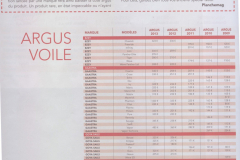 1ARGUSPM2014