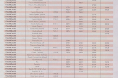 6ARGUSPM2014